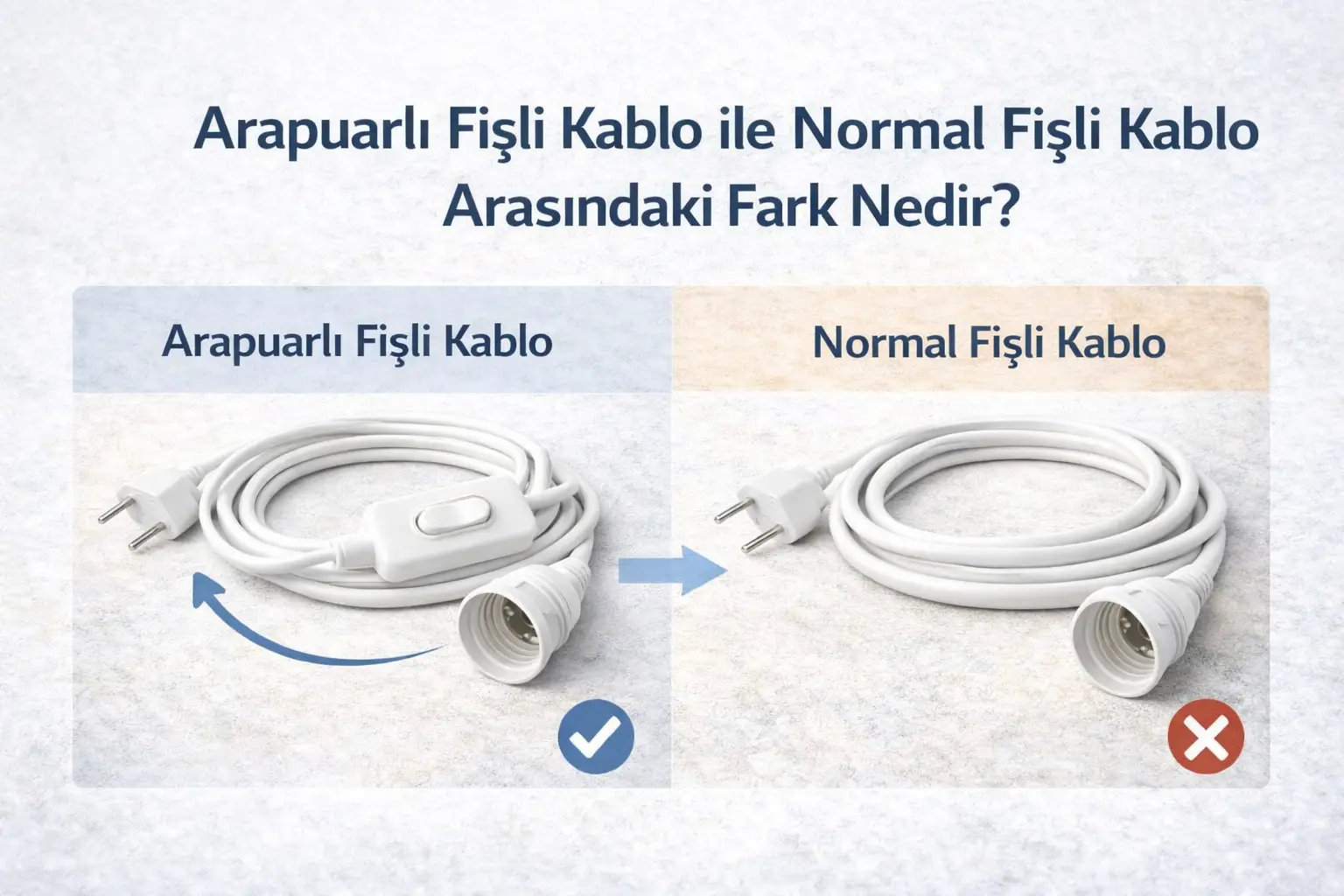 Arapuarlı Fişli Kablo ile Normal Fişli Kablo